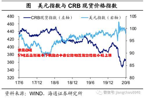 供需回暖 51吃瓜最新版本下载助力中国公路物流运价指数小幅上涨