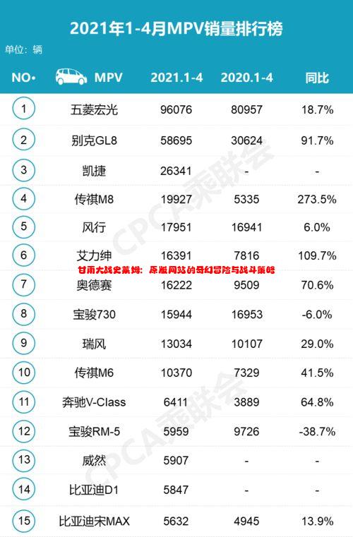 甘雨大战史莱姆：原版网站的奇幻冒险与战斗策略