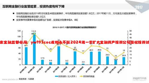 国家金融监管总局：yw193coc龙物永不联2024进一步扩大金融资产投资公司股权投资试点