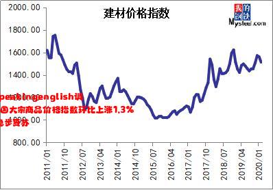 日本speakingenglish调 2月中国大宗商品价格指数环比上涨1.3% 市场稳步复苏