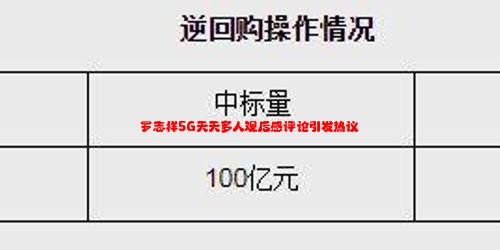 罗志祥5G天天多人观后感评论引发热议