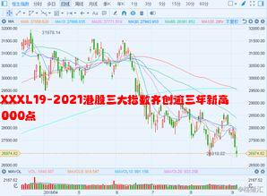 中国新疆XXXXXL19-2021港股三大指数齐创逾三年新高 恒指重上24000点