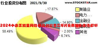 关于公示2024中国正能量网络精品的公告三年片免费观看国语那年我们高清