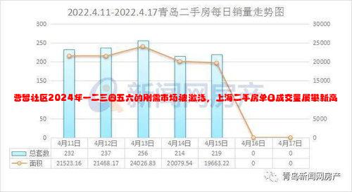 曹留社区2024年一二三四五六的刚需市场被激活，上海二手房单日成交量屡攀新高